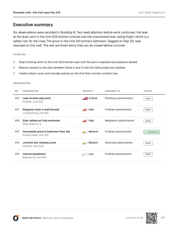 AI-written executive summary with priorities and an observation table